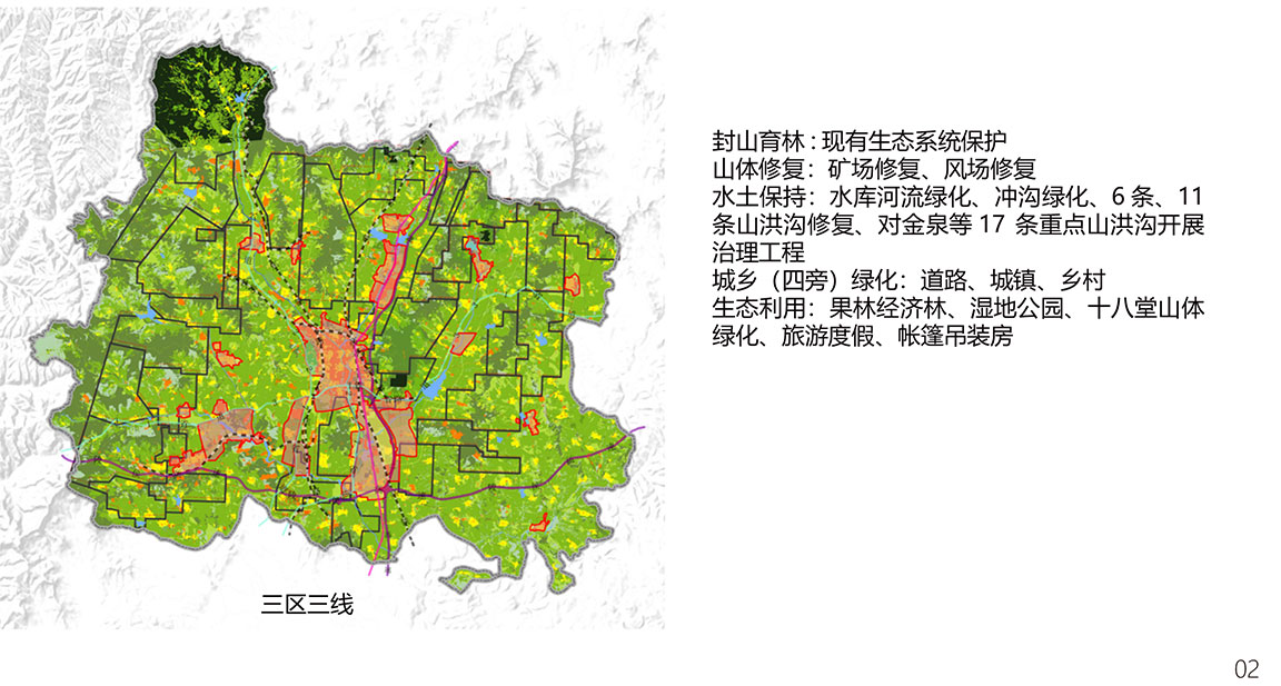 山西省晋城市高平市国土空间规划（2019-2035）-3